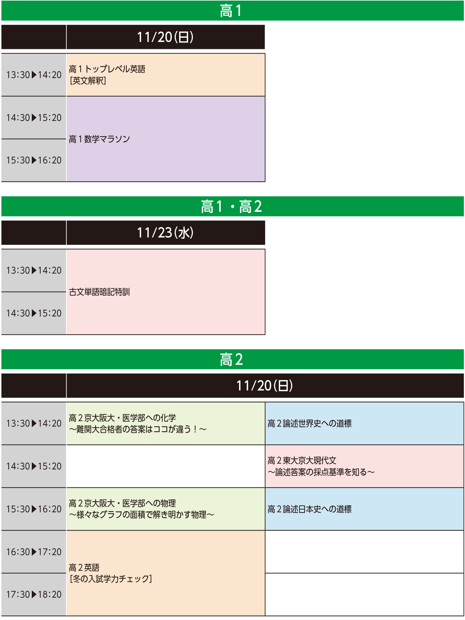 京都校時間割