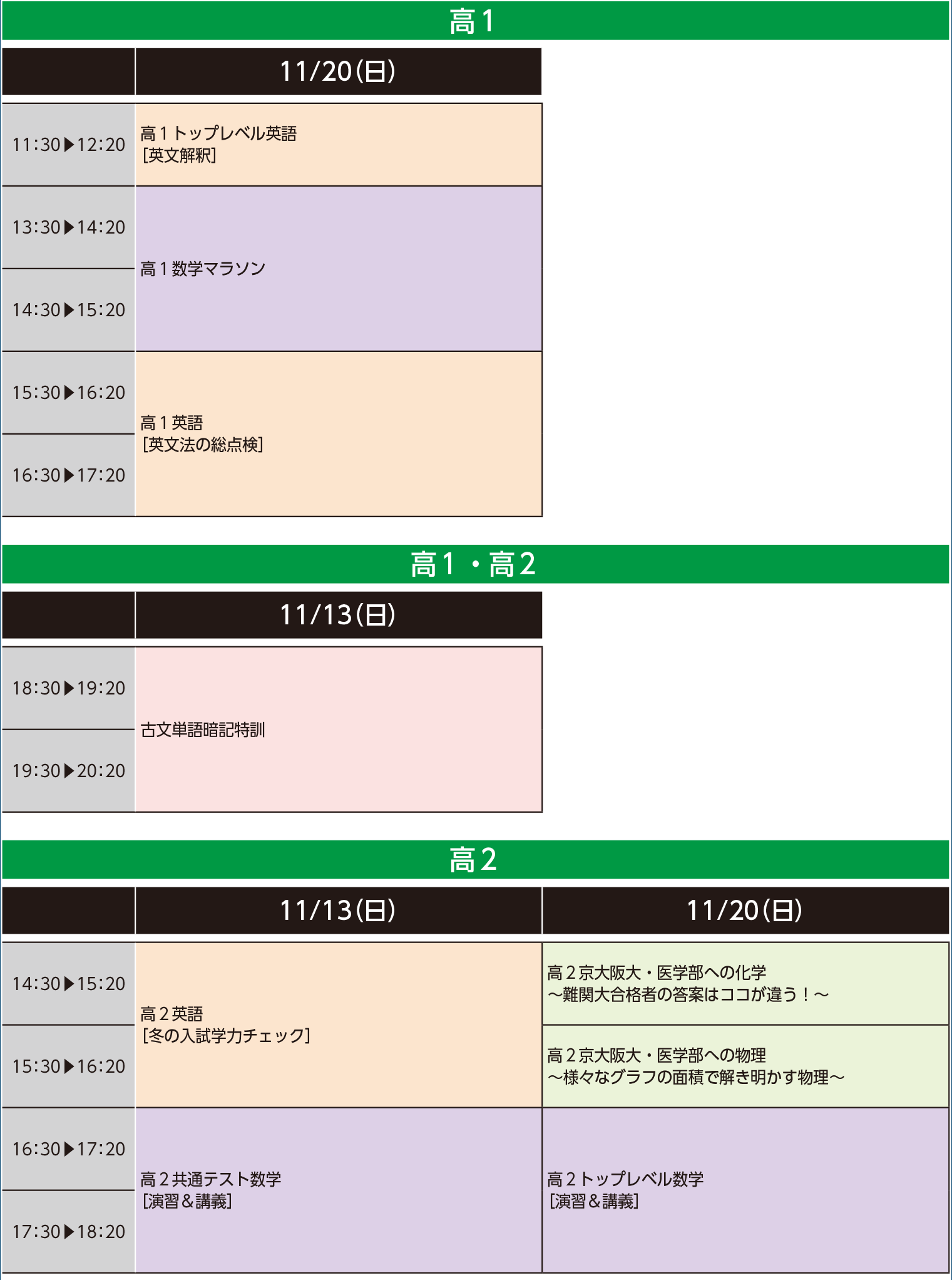 天王寺校時間割