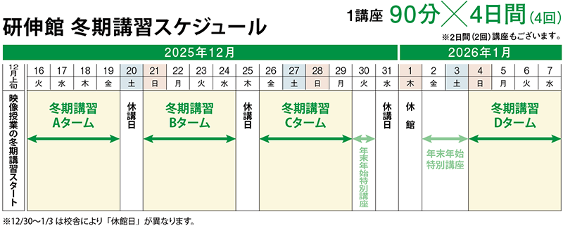 12/16(月)~12/19(木) Aターム、12/21(土)~12/24(火) Bターム、12/26(木)~12/29(日) Cターム、1/4(土)~1/7(火) Dターム
