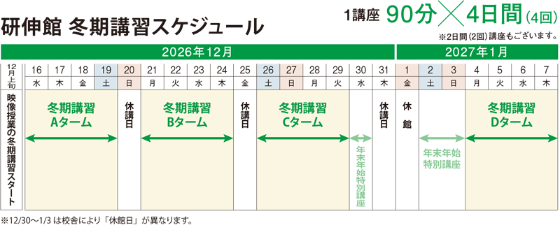 高3生の冬期講習2026｜関西の大学受験予備校・塾 研伸館高校生課程