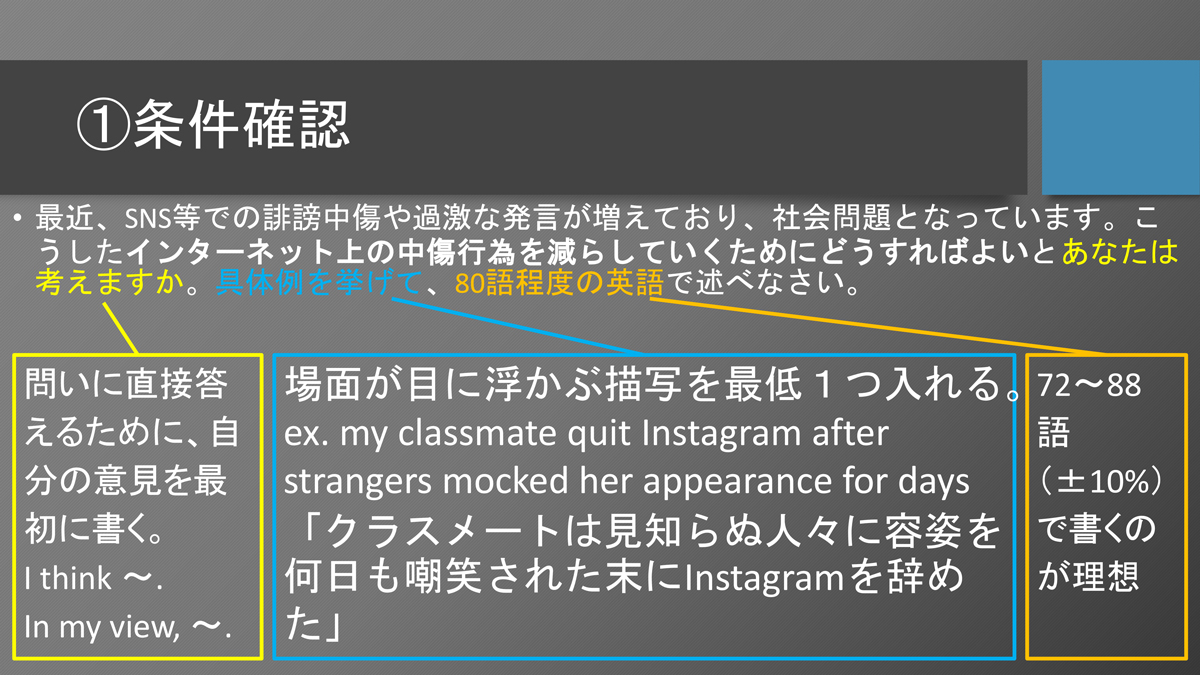 映像授業①